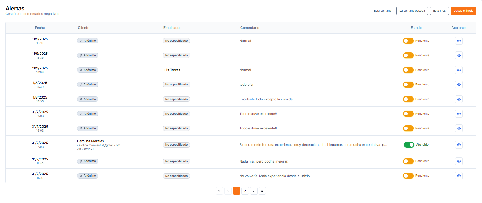 Sistema de Alertas - OptiFeedback