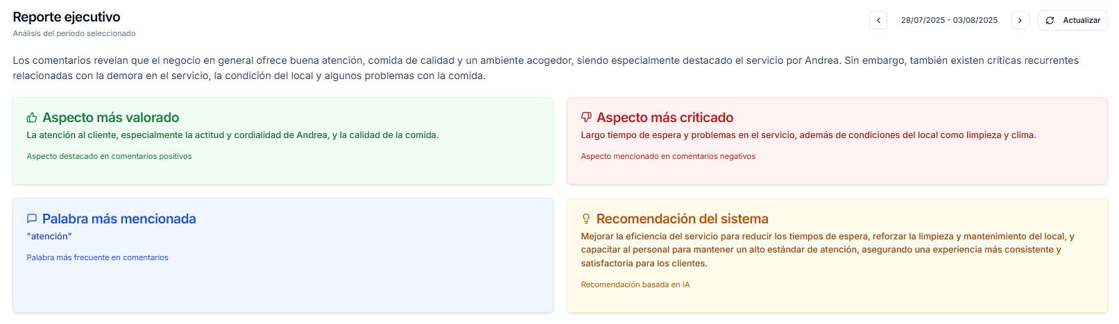 Reportes Ejecutivos - OptiFeedback